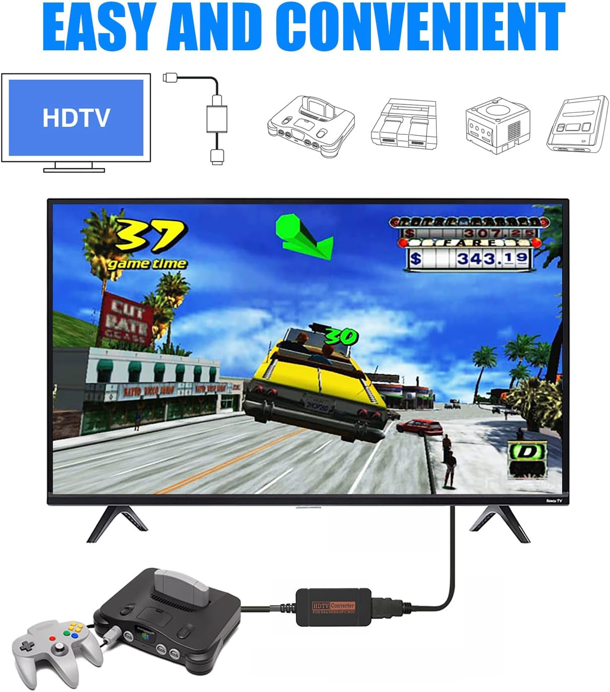 N64 HDMI Adapter, HDMI Converter with HDMI Cable for N64/Gamecube/Snes