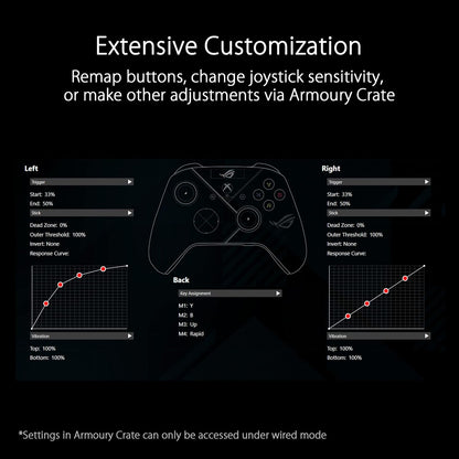 ASUS ROG Raikiri Pro OLED Display, Tri-Mode Connectivity, Remappable Buttons&Triggers, 4 Rear Buttons, Step&Linear Triggers, Adjustable Joystick Sensitivity, 3.5Mm Jack with ESS DAC, for PC and Xbox