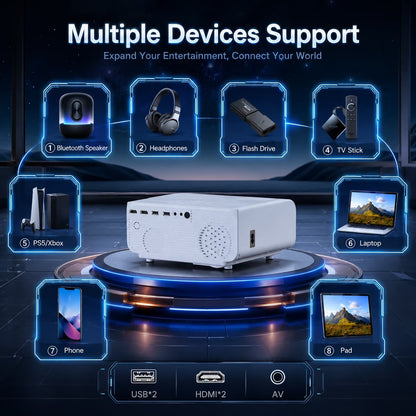 Transform Your Space with the Native 1080P Mini Projector - Experience Stunning 4K Support, 5G Wifi, and Bluetooth for Ultimate Home Theater Enjoyment!