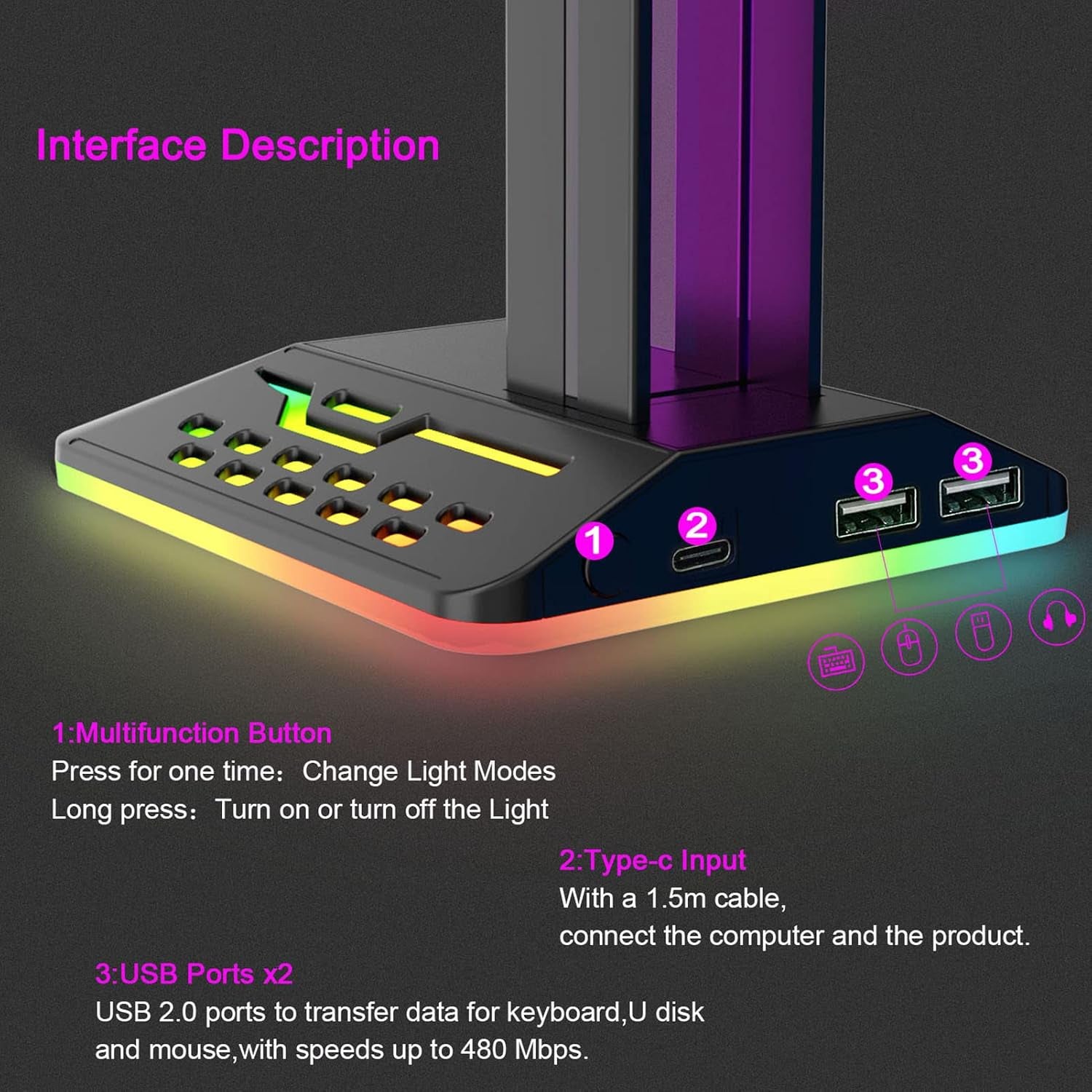 RGB Headphone Stand,Multifunction Desk Gaming Headset Holder with 2 USB Charging Ports,Suitable for Desktop Table Game Earphone Accessories