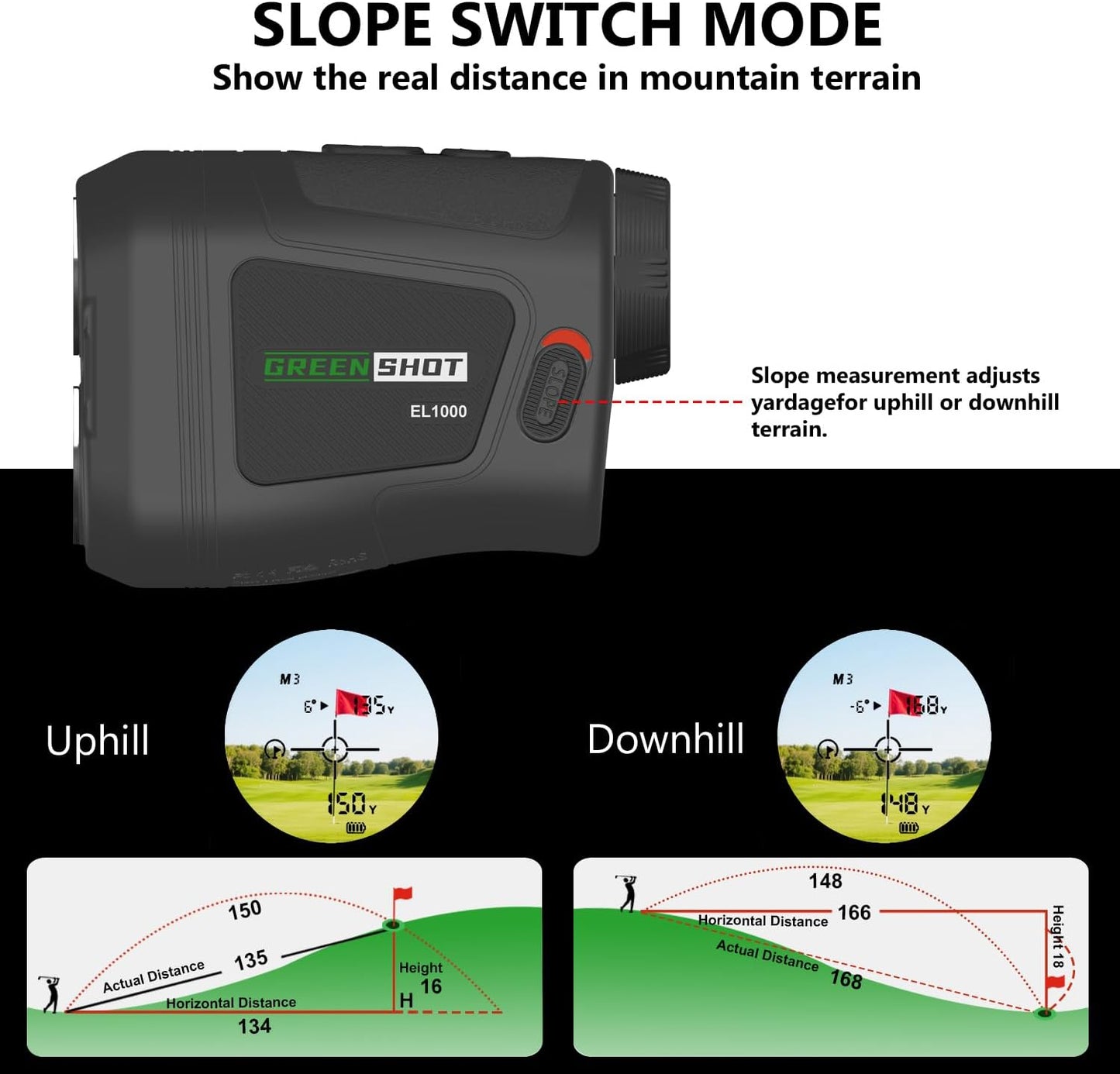 Range Finder Golf, 1200 Yards Golf Rangefinder with Slope, Golf Range Finder with Magnetic and Pin Lock Vibration, 6X Magnification, Rechargeable Compact Golfing Range Finder