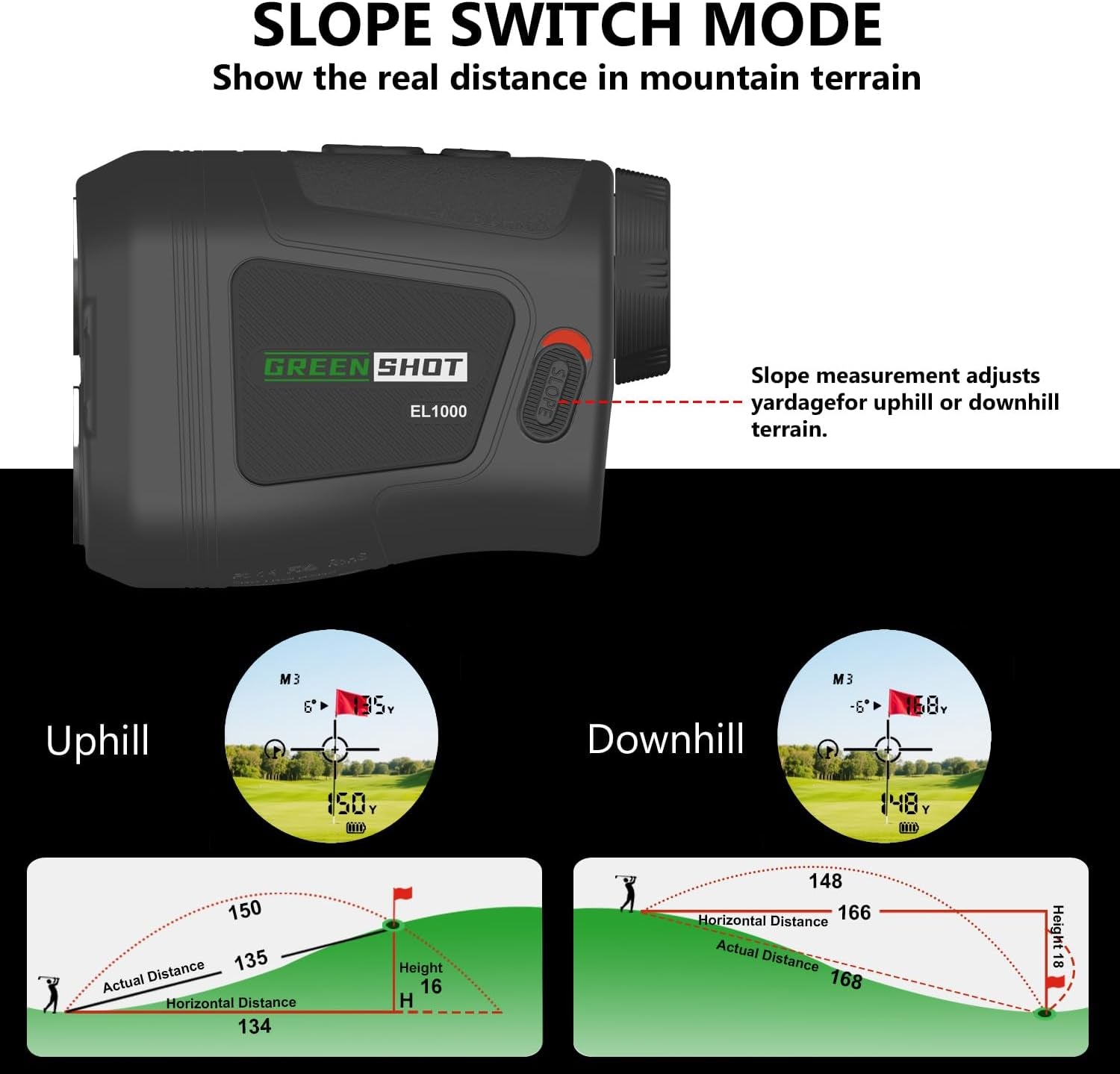 Range Finder Golf, 1200 Yards Golf Rangefinder with Slope, Golf Range Finder with Magnetic and Pin Lock Vibration, 6X Magnification, Rechargeable Compact Golfing Range Finder