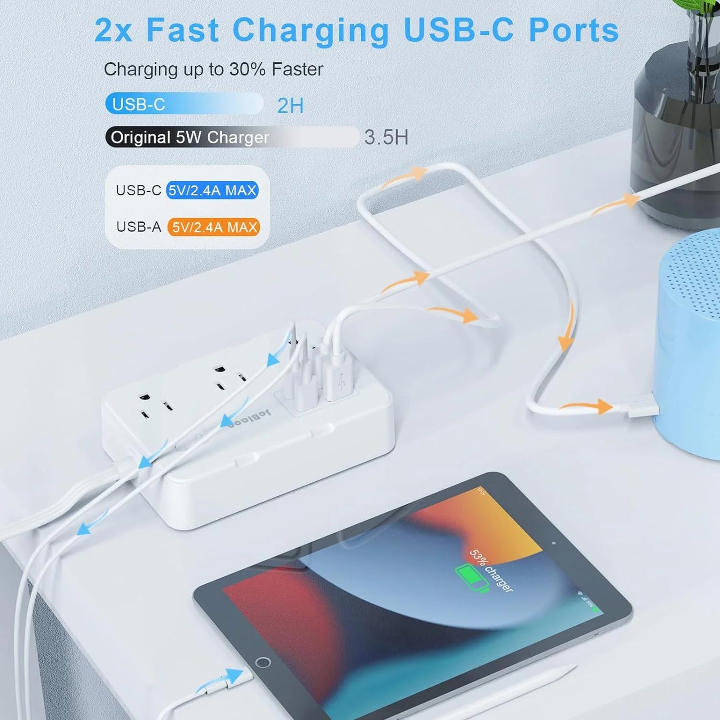 Power Strip 6-Outlets Surge Protector Power Strip 5Ft Long Extension Cord
