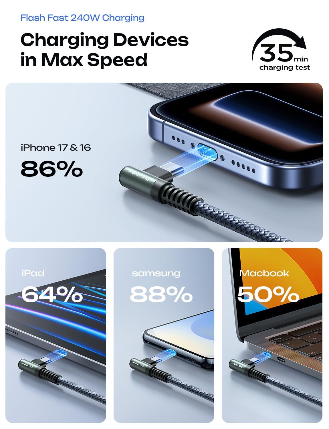 240W USB C to USB C Cable (6.6Ft 2Pack Chubby USB C) USB C to USB C Fast Charging Cable, Right Angle USB C Charger Cable for Iphone16 Charger Cord, Macbook Pro, Ipad, Samsung Galaxy S25