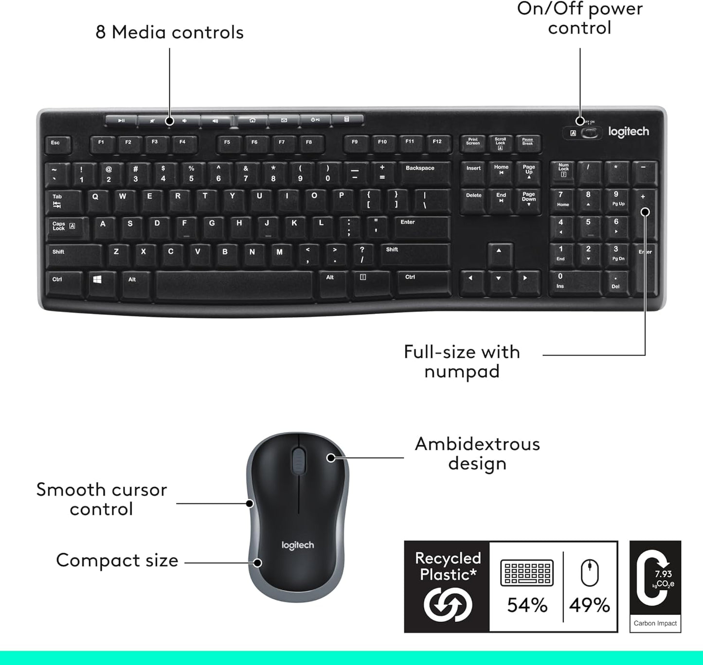 Logitech MK270 Wireless Keyboard and Mouse Combo for Windows, 2.4 Ghz Wireless, Compact Mouse, 8 Multimedia and Shortcut Keys, 2-Year Battery Life, for PC, Laptop - Black