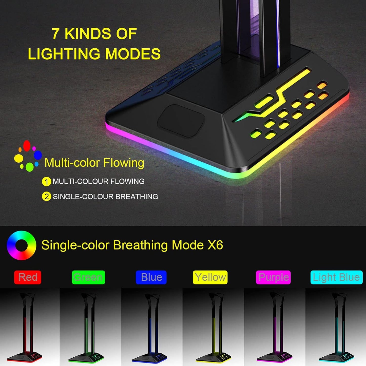 RGB Headphone Stand,Multifunction Desk Gaming Headset Holder with 2 USB Charging Ports,Suitable for Desktop Table Game Earphone Accessories