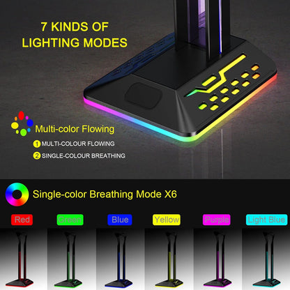 RGB Headphone Stand,Multifunction Desk Gaming Headset Holder with 2 USB Charging Ports,Suitable for Desktop Table Game Earphone Accessories