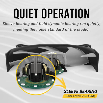 120Mm Case Fan, RGB Case Fans, 3 Packs RGB Fans, PC Fan, 4-PIN RGB, F12 Series