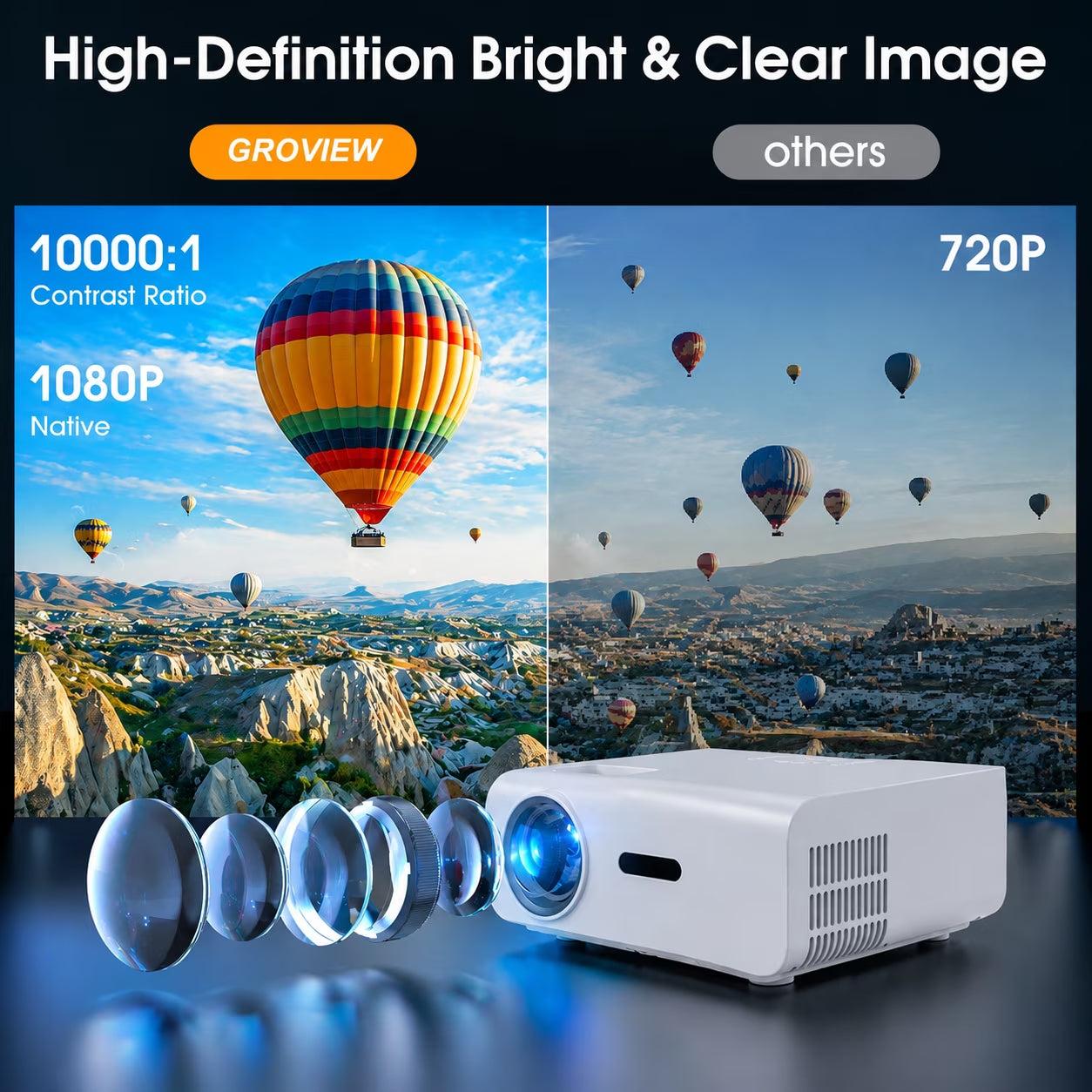 Transform Your Space with the Native 1080P Mini Projector - Experience Stunning 4K Support, 5G Wifi, and Bluetooth for Ultimate Home Theater Enjoyment!