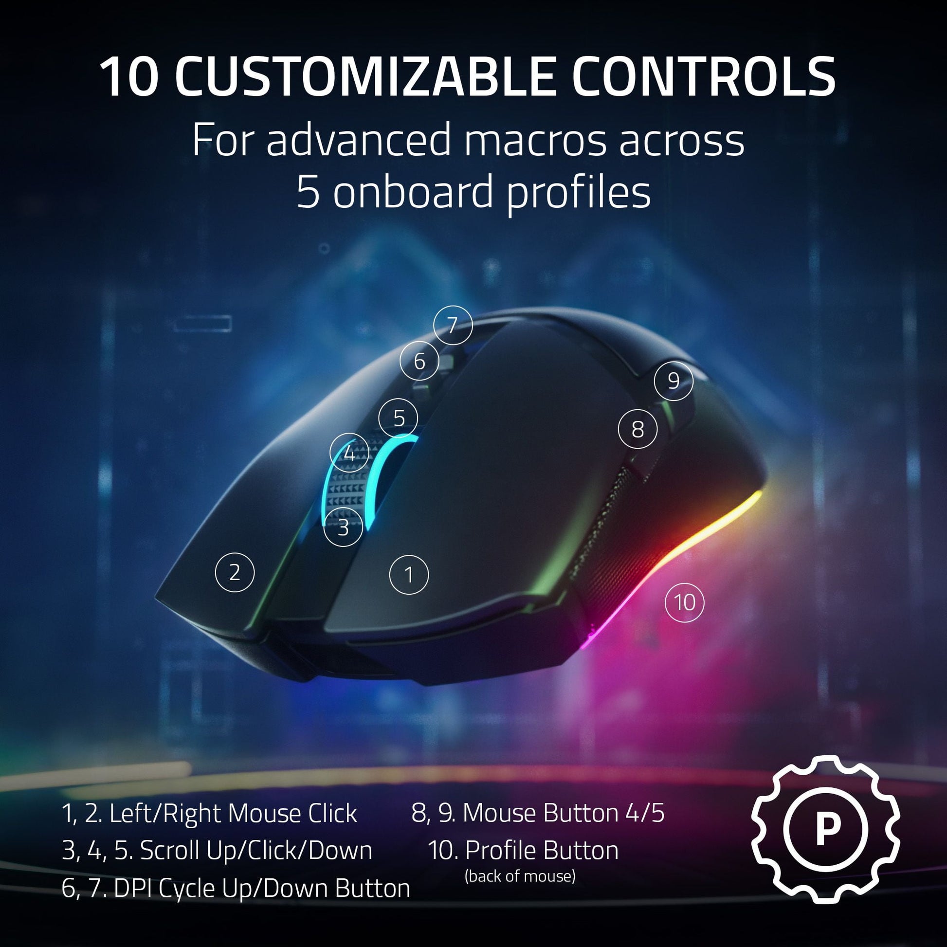 Unleash Your Gaming Potential with the Cobra Pro Lightweight Wireless Gaming Mouse - Chroma RGB, 10 Custom Controls, and Unmatched Precision in Black