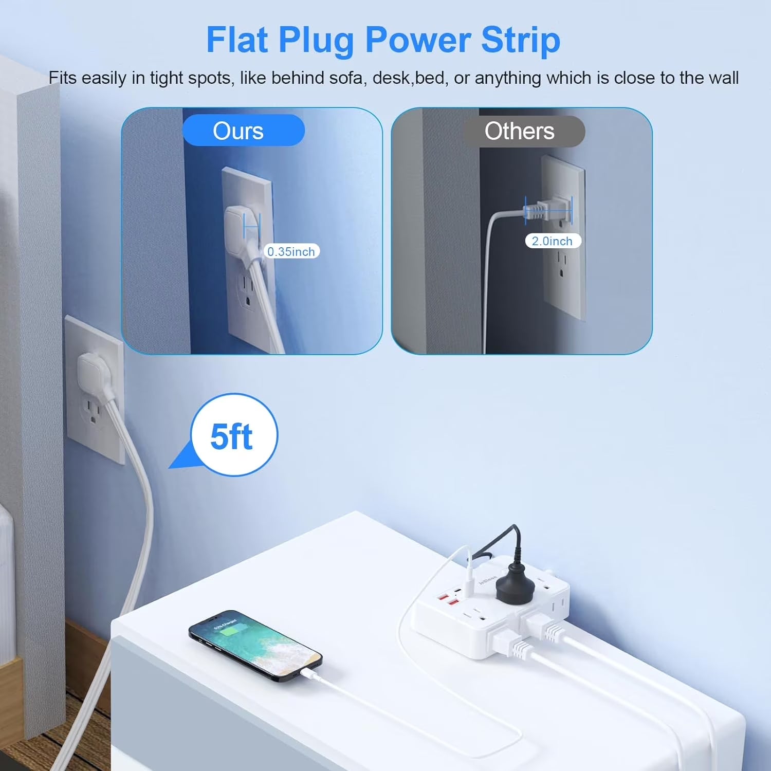 Power Strip 6-Outlets Surge Protector Power Strip 5Ft Long Extension Cord